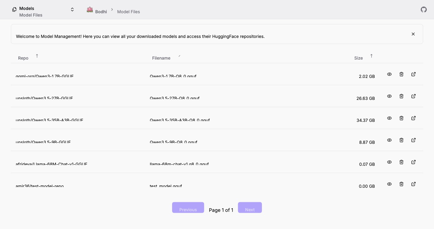 Model Files page listing locally cached GGUF files with repo, filename, size, and snapshot