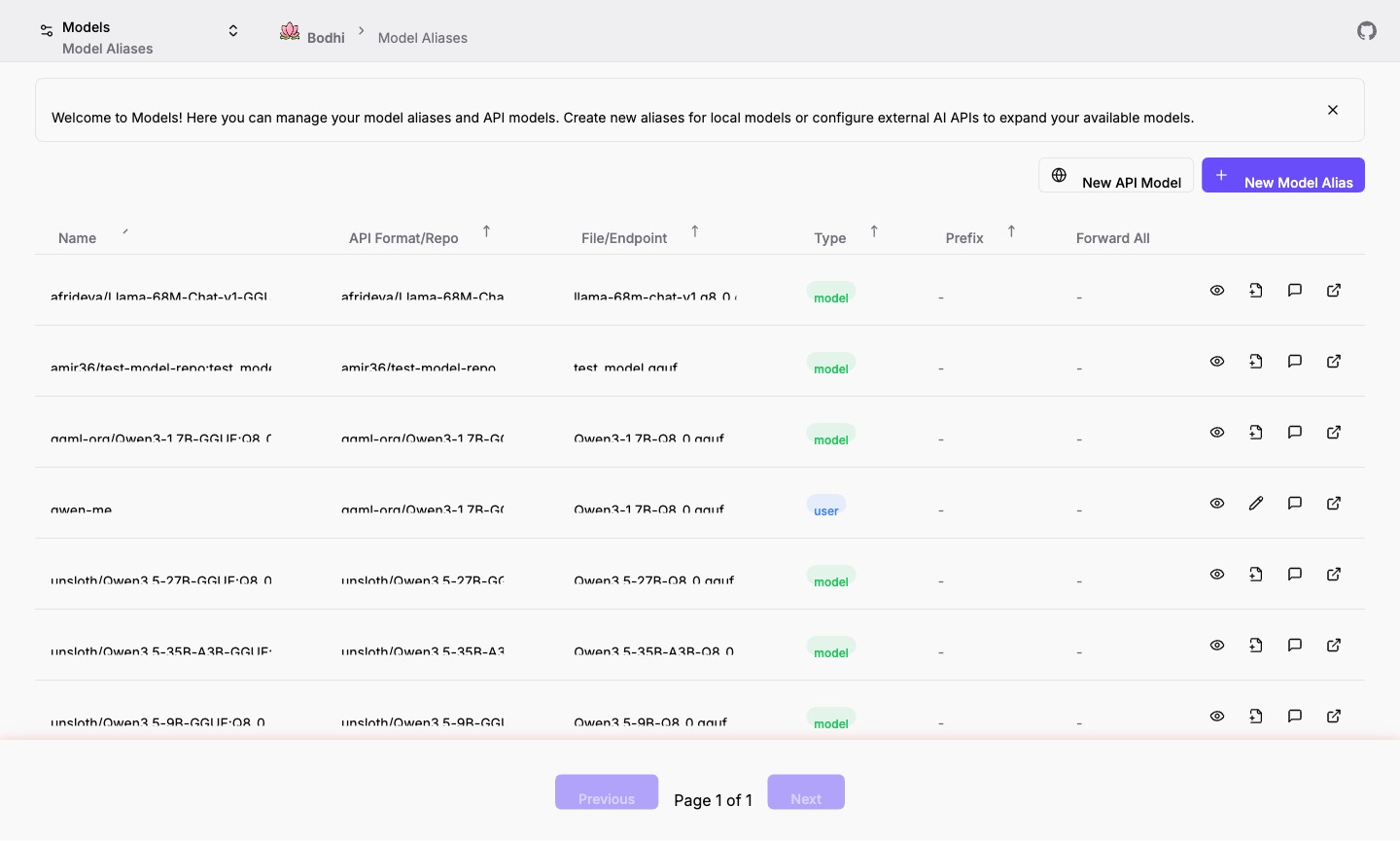 Models page with unified list of aliases and API models