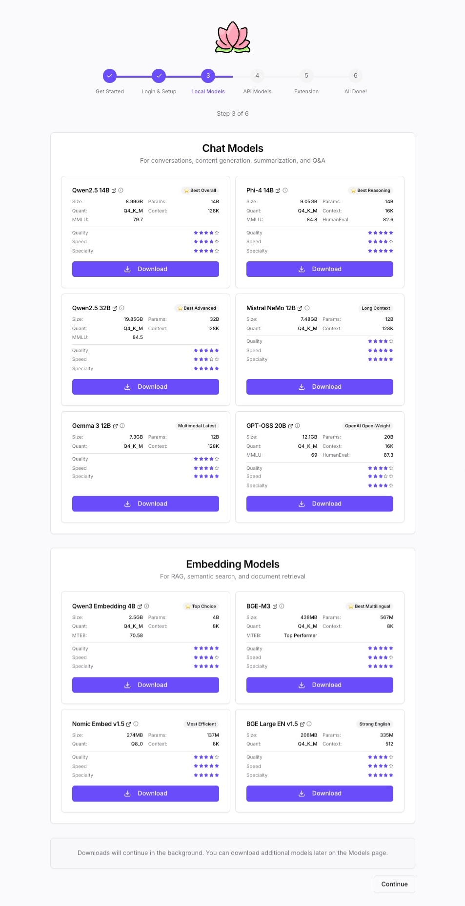 Setup Download Models